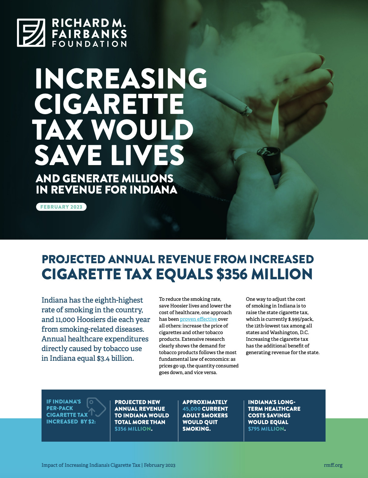 Increasing Cigarette Tax Would Save Lives and Generate Millions in Revenue for Indiana